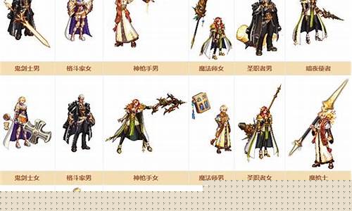 dnf永恒开服表(地下城永恒) (2)