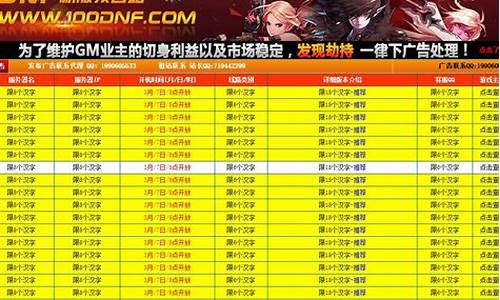新开dnf私服：100dnf发布网(2021dnf发布会) (2)
