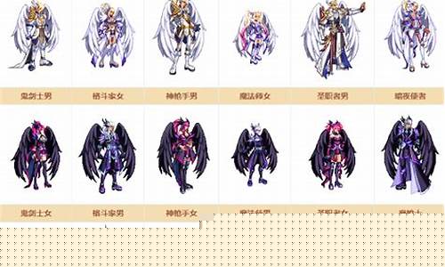最新dnfsf：dnf私服网址