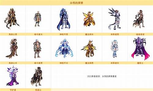 dnf公益服开服表(dnf公益服新开)